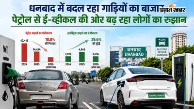 धनबाद में बदल रहा गाड़ियों का बाजार, पेट्रोल से ई-व्हीकल की ओर बढ़ रहा लोगों का रुझान