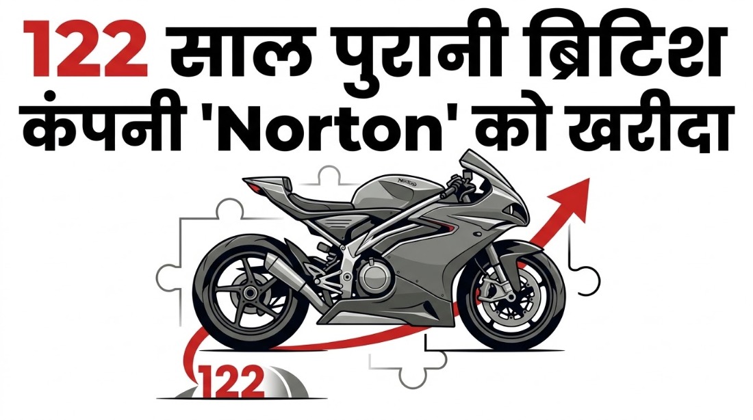 टीवीएस मोटर कंपनी