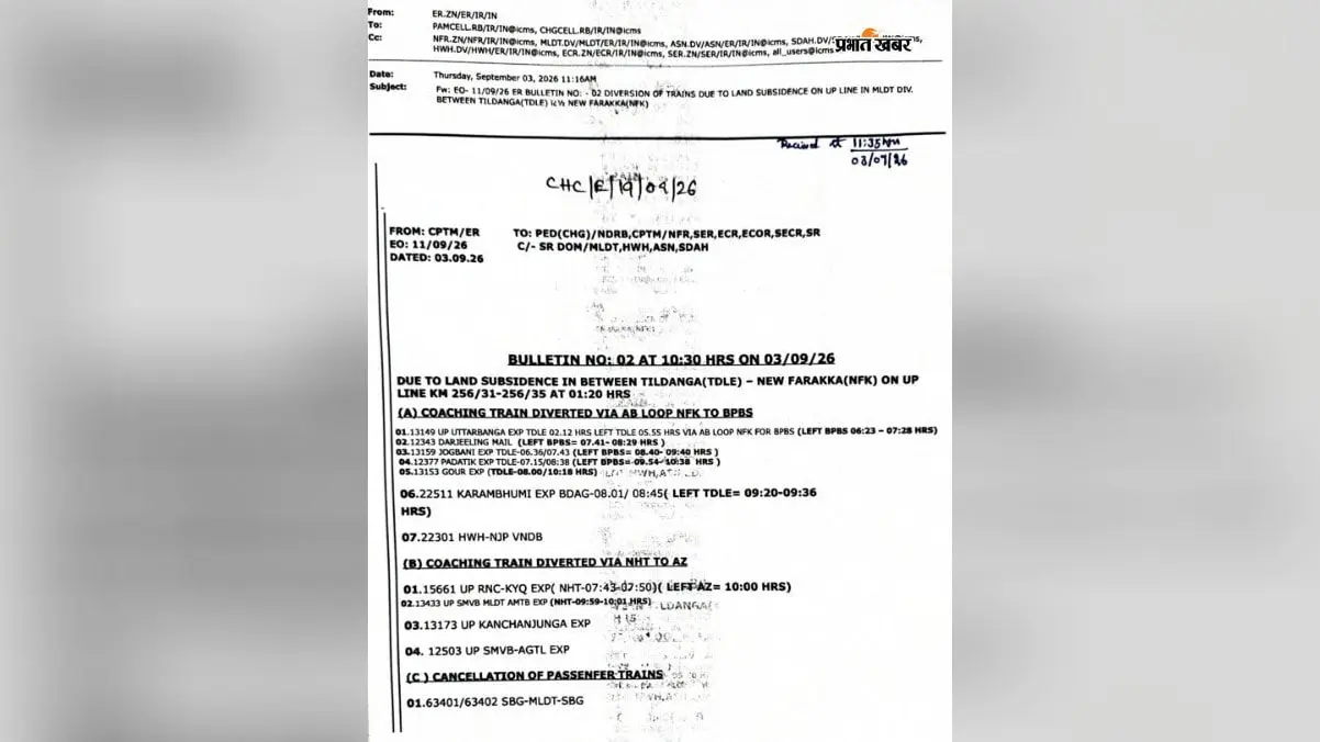 तिलडांगा-न्यू फरक्का के बीच अप लाइन पर धंसी जमीन, वंदे भारत व दार्जिलिंग मेल समेत कई ट्रेनें डायवर्ट