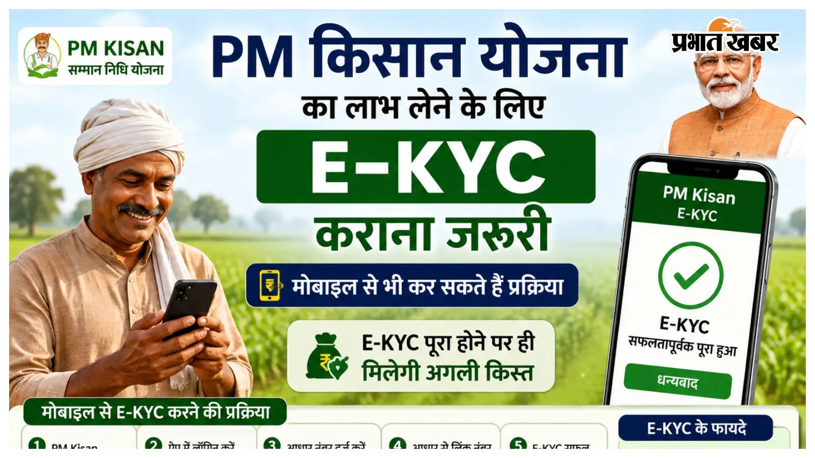 PM किसान योजना का लाभ लेने के लिए E-KYC कराना जरूरी, मोबाइल से भी कर सकते हैं प्रक्रिया