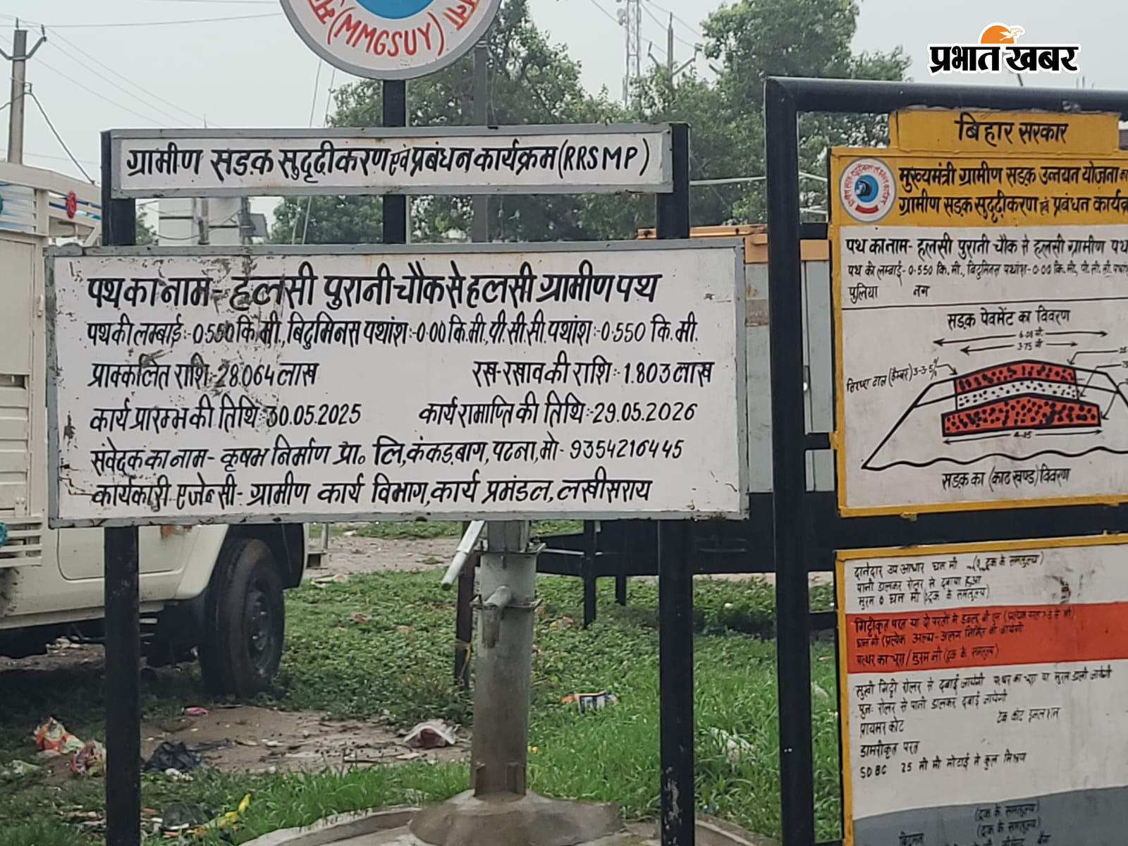 जर्जर सड़क  योजना संबंधित बोर्ड | Prabhat Khabar Network