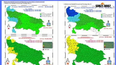 UP Weather Update: कल पश्चिमी यूपी में भारी बारिश का येलो अलर्ट, पूर्वांचल में आज से थमेगा झमाझम का दौर
