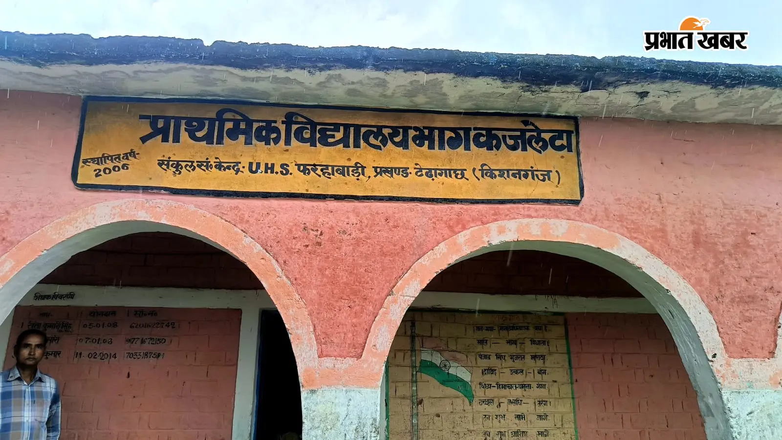 टेढ़ागाछ: कजलेटा प्राथमिक विद्यालय में चोरों का धावा, दफ्तर का ताला तोड़कर एम्प्लीफायर, लाउडस्पीकर और 5 बोरा चावल ले उड़े