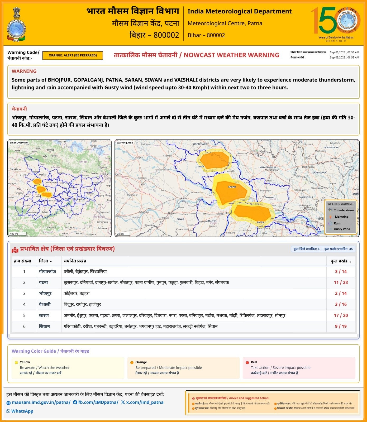 IMD की चेतावनी
