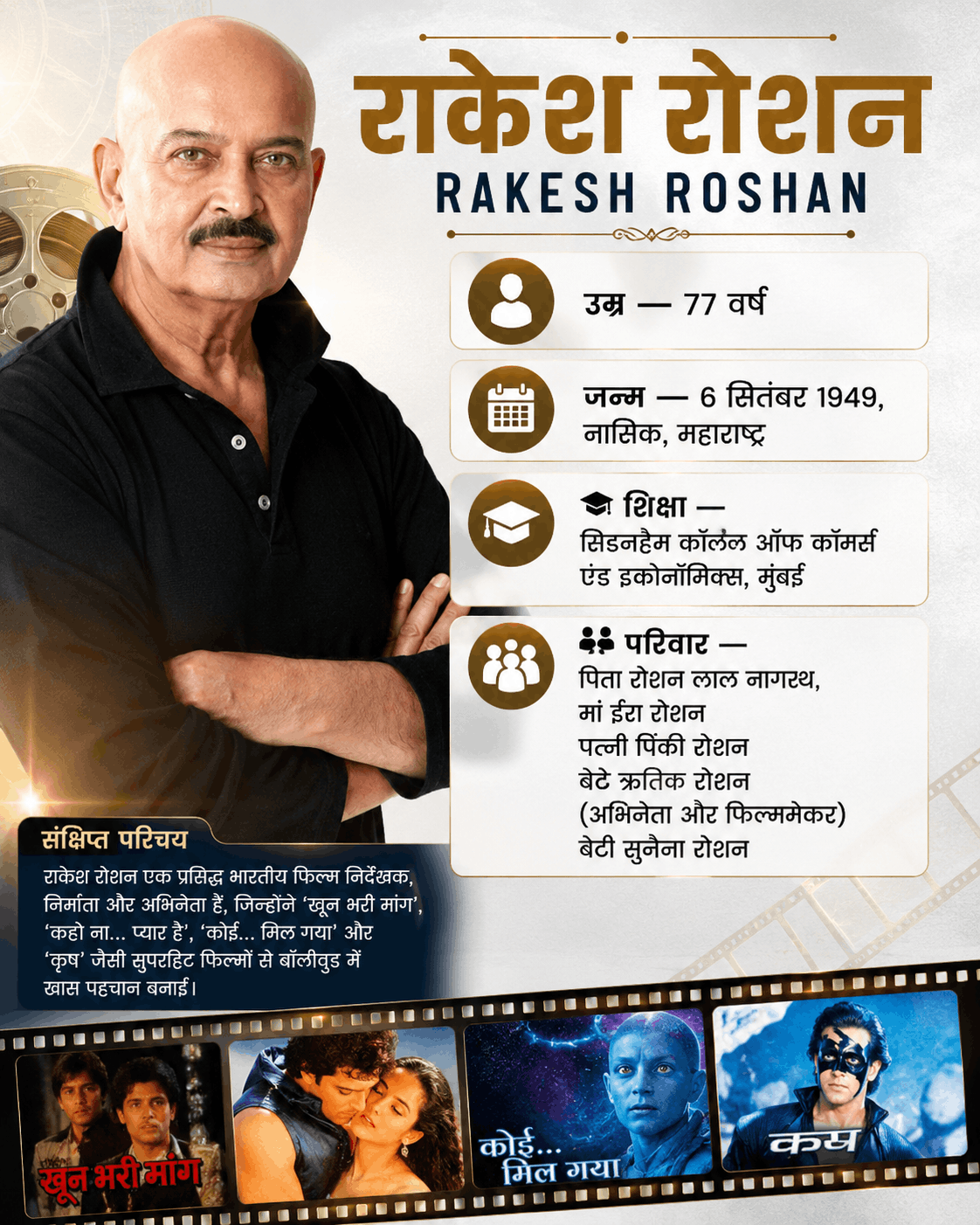 राकेश रोशन. फोटो - एआई जेनरेटेड