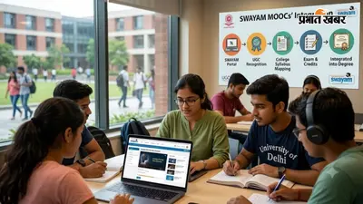 SWAYAM MOOCs 2026: कॉलेज की डिग्री के साथ ऑनलाइन कोर्स का मौका, UGC के नए निर्देश से छात्रों को मिलेंगे ये फायदे