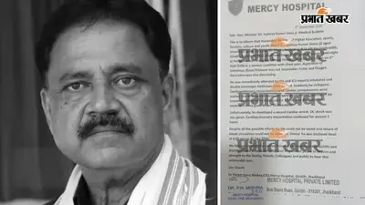 Breaking : सबसे पहले सिर्फ प्रभात खबर के पास सुदिव्य कुमार सोनू की मेडिकल रिपोर्ट
