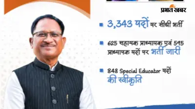 आदिवासी बच्चों की शिक्षा पर फोकस, शिक्षकों की भर्ती से मजबूत होगी छत्तीसगढ़ की स्कूल व्यवस्था