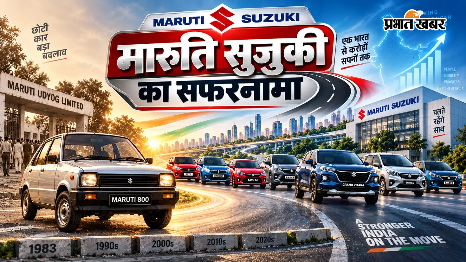 मारुति सुजुकी का सफरनामा: एक छोटी कार से शुरू हुई कहानी कैसे बनी भारत की सबसे बड़ी मोटर कंपनी?