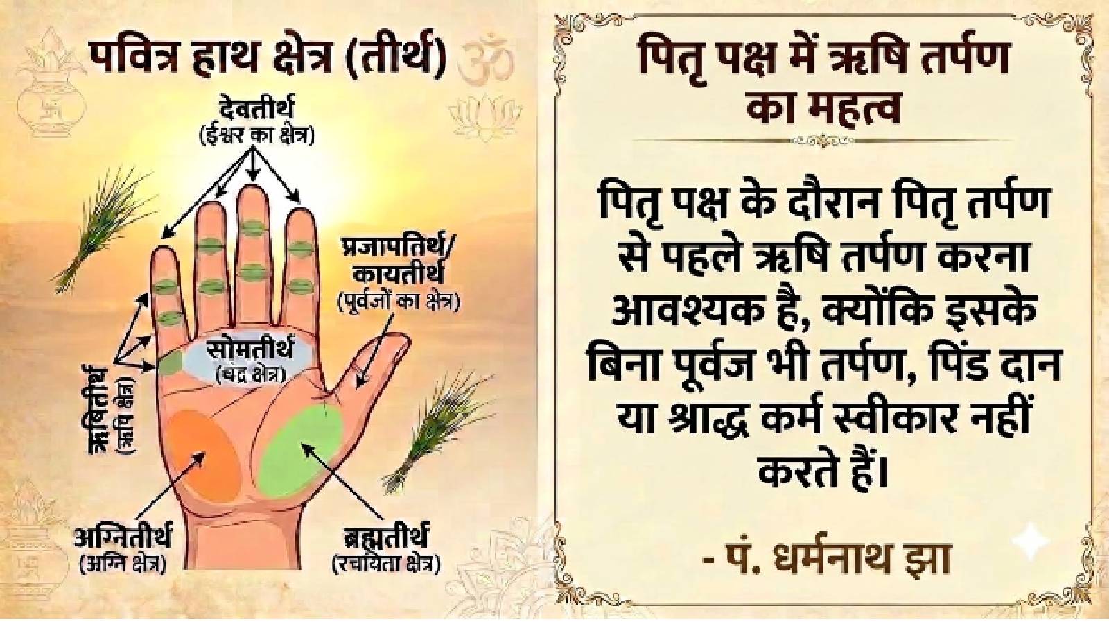 ऋषि तर्पण इन्फोग्राफिक्स (AI)