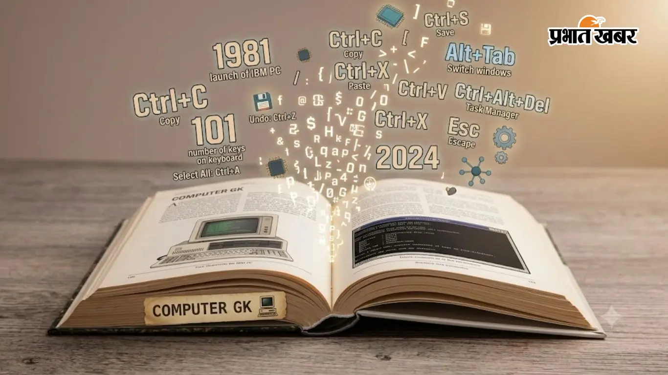 Computer Gk Questions: क्या आप जानते हैं इन 20 सवालों के सही जवाब? कॉम्पिटिटिव परीक्षा की कर रहे हैं तैयारी, तो जरूर पढ़ें