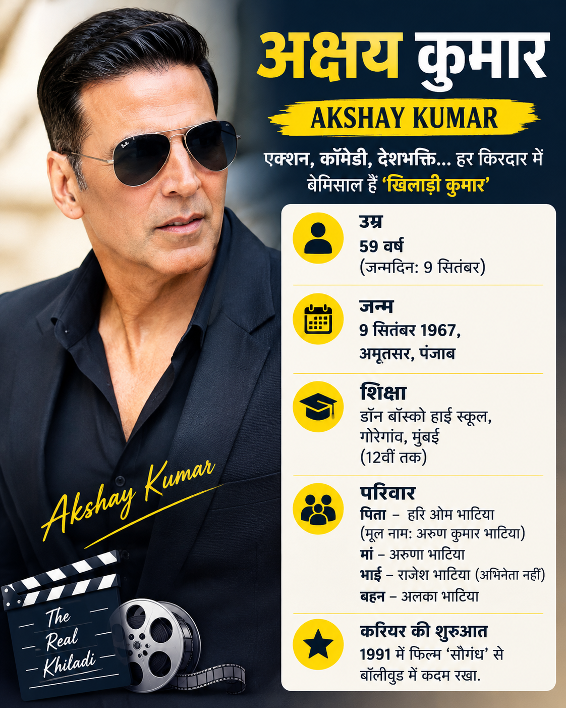 अक्षय कुमार, फोटो - एआई जेनरेटेड