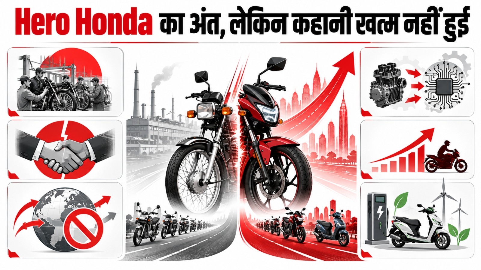 हीरो मोटोकॉर्प का सफरनामा