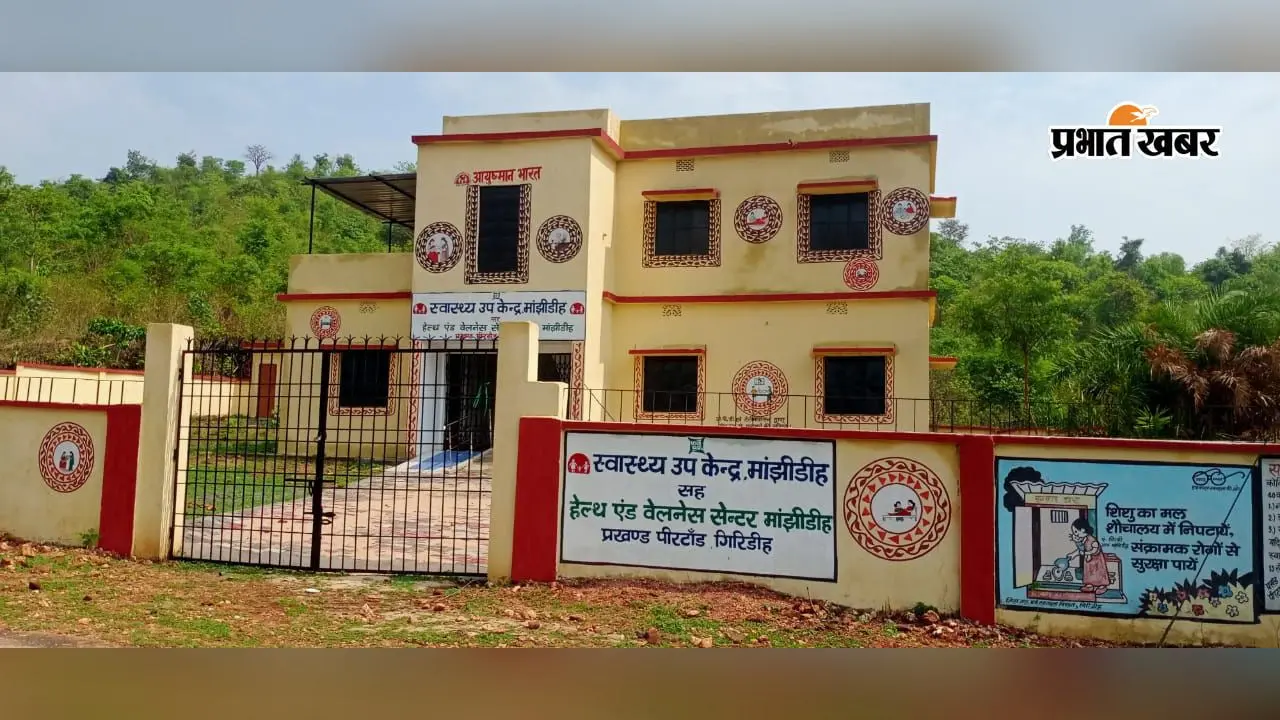 मांझीडीह स्वास्थ्य उपकेंद्र बदहाल, डॉक्टर की नियमित तैनाती नहीं; सीएचओ के भरोसे पांच हजार आबादी