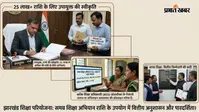 शिक्षा परियोजना का नया निर्देश: 25 लाख से अधिक की राशि निकासी पर उपायुक्त की अनुमति जरूरी