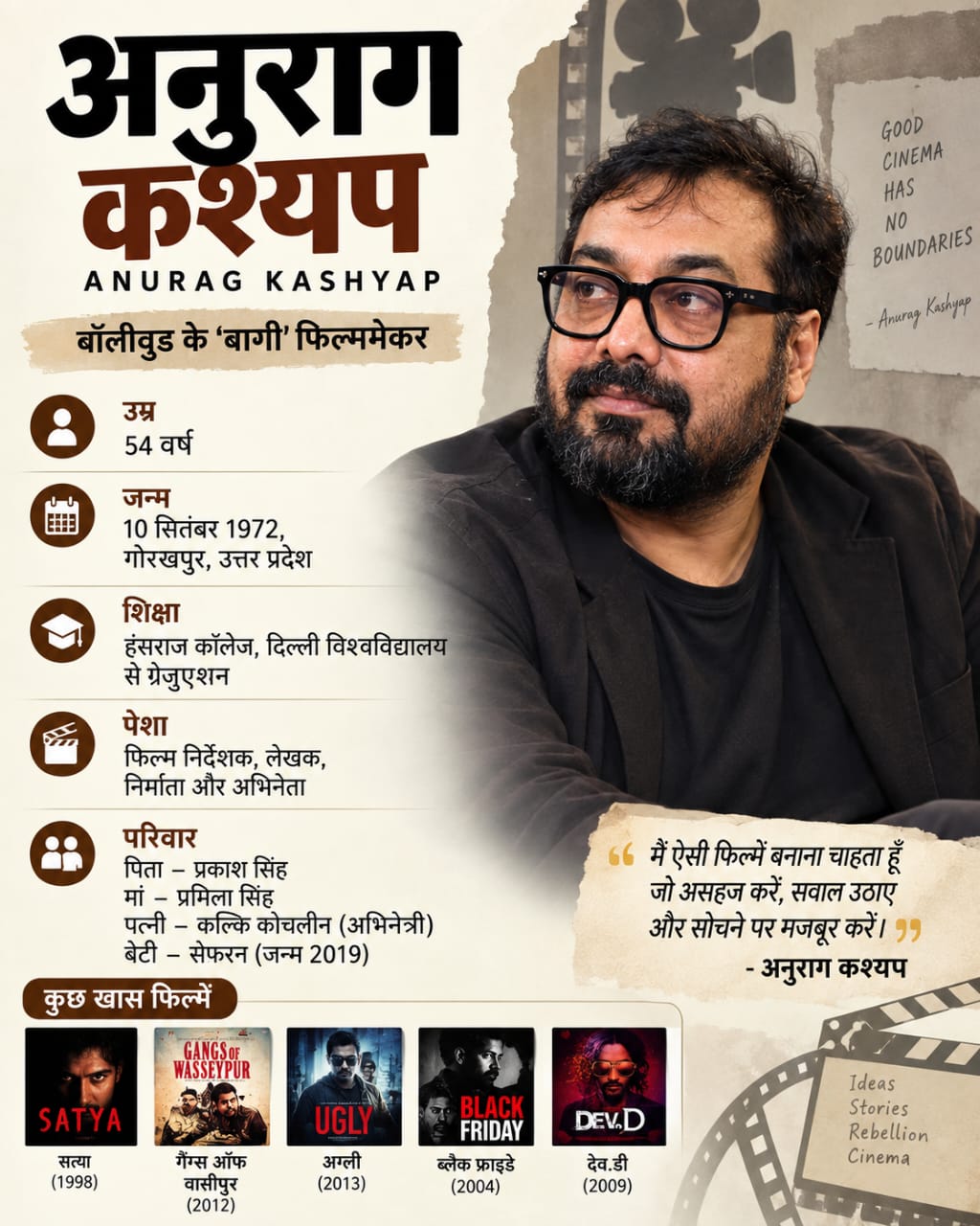 अनुराग कश्यप
