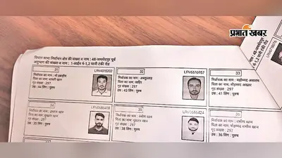 जमशेदपुर में कैसे बना अफगानी नागरिक का Voter ID, पिछले SIR में क्यों नहीं खुले यह राज... पढ़ें पूरी खबर