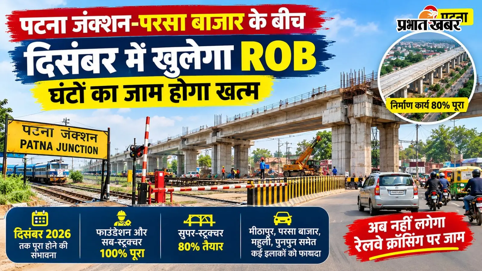Patna Junction Parsa Bazar ROB: पटना जंक्शन-परसा बाजार के बीच दिसंबर में खुलेगा ROB, इन इलाकों के लोगों को जाम से मिलेगी राहत