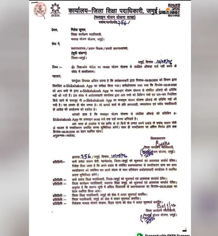 जारी किया गया पत्र