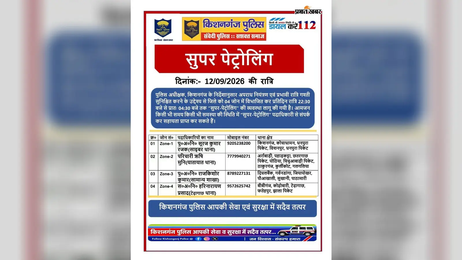 रात के सन्नाटे में पूरे जिले की सड़कें पुलिस के हवाले, चार जोन में दौड़ रही ‘सुपर पेट्रोलिंग’