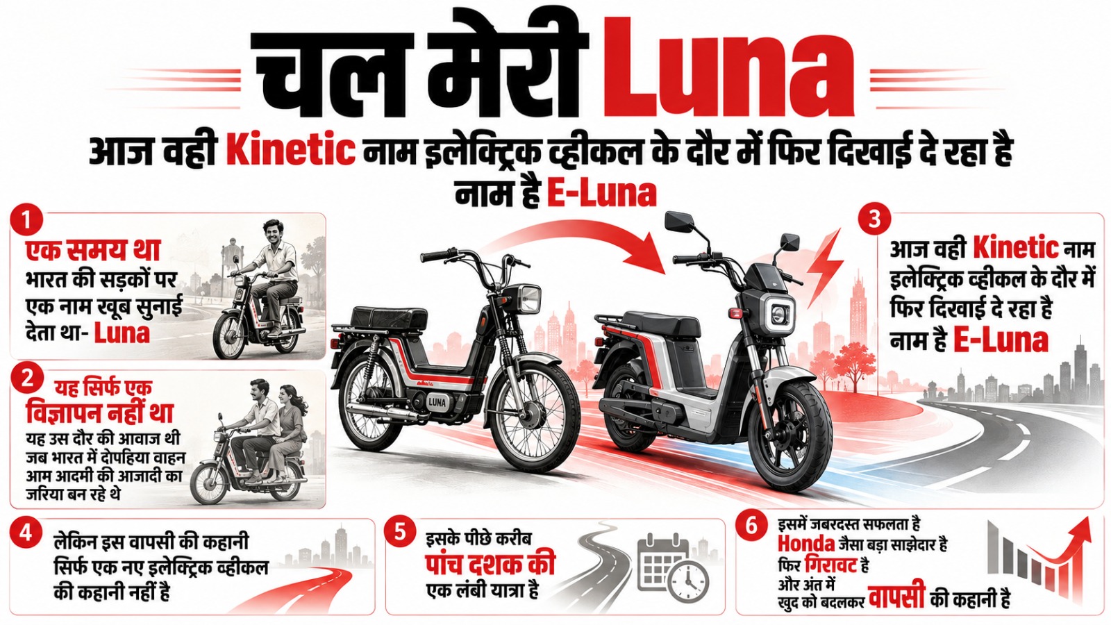 Kinetic Motors का सफरनामा