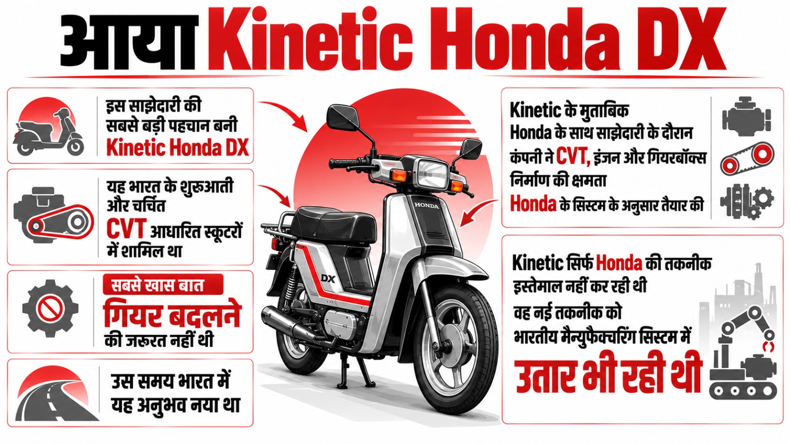 Kinetic Motors का सफरनामा