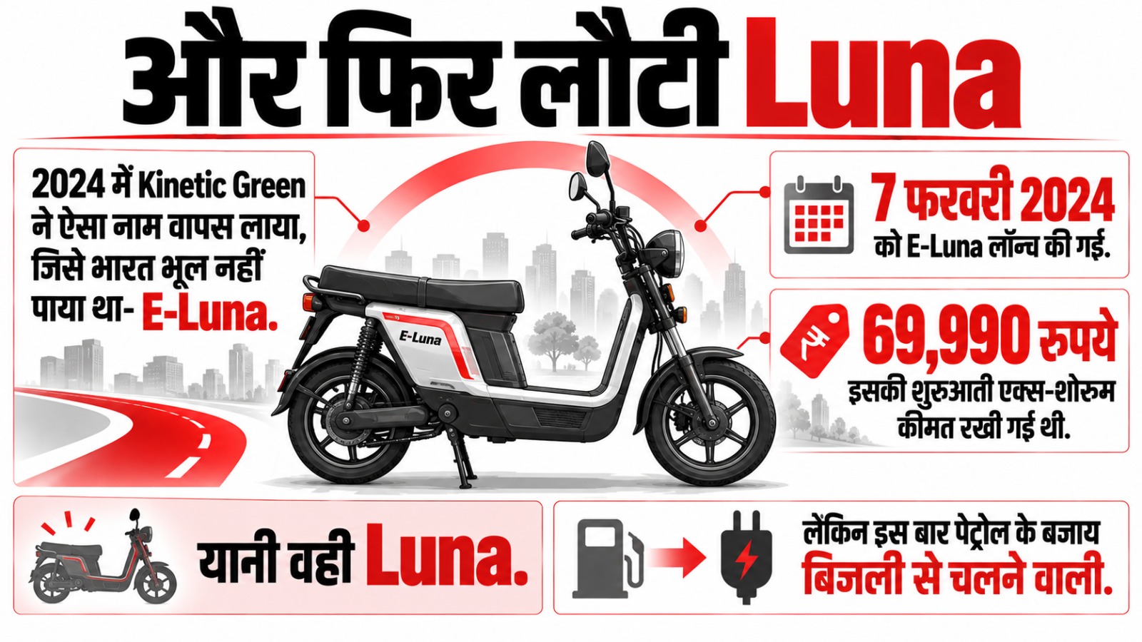 Kinetic Motors का सफरनामा