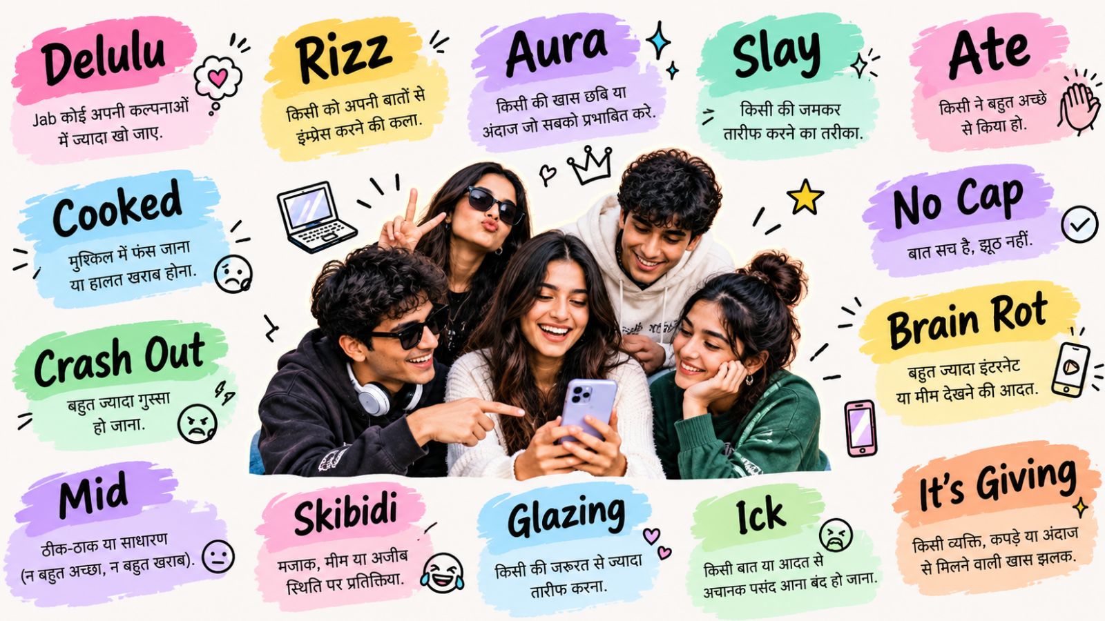 Gen Z की सांकेतिक तस्वीर, Pc -AI