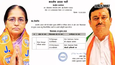 पश्चिम बंगाल उपचुनाव : नंदीग्राम से चंद्रनाथ रथ की मां हसीरानी और रेजीनगर से सखाराव सरकार भाजपा उम्मीदवार