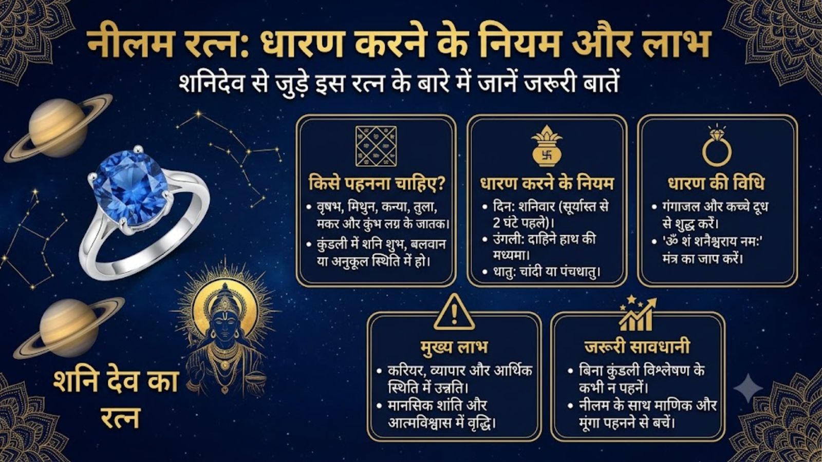 नीलम रत्न इन्फोग्राफिक (AI Image)