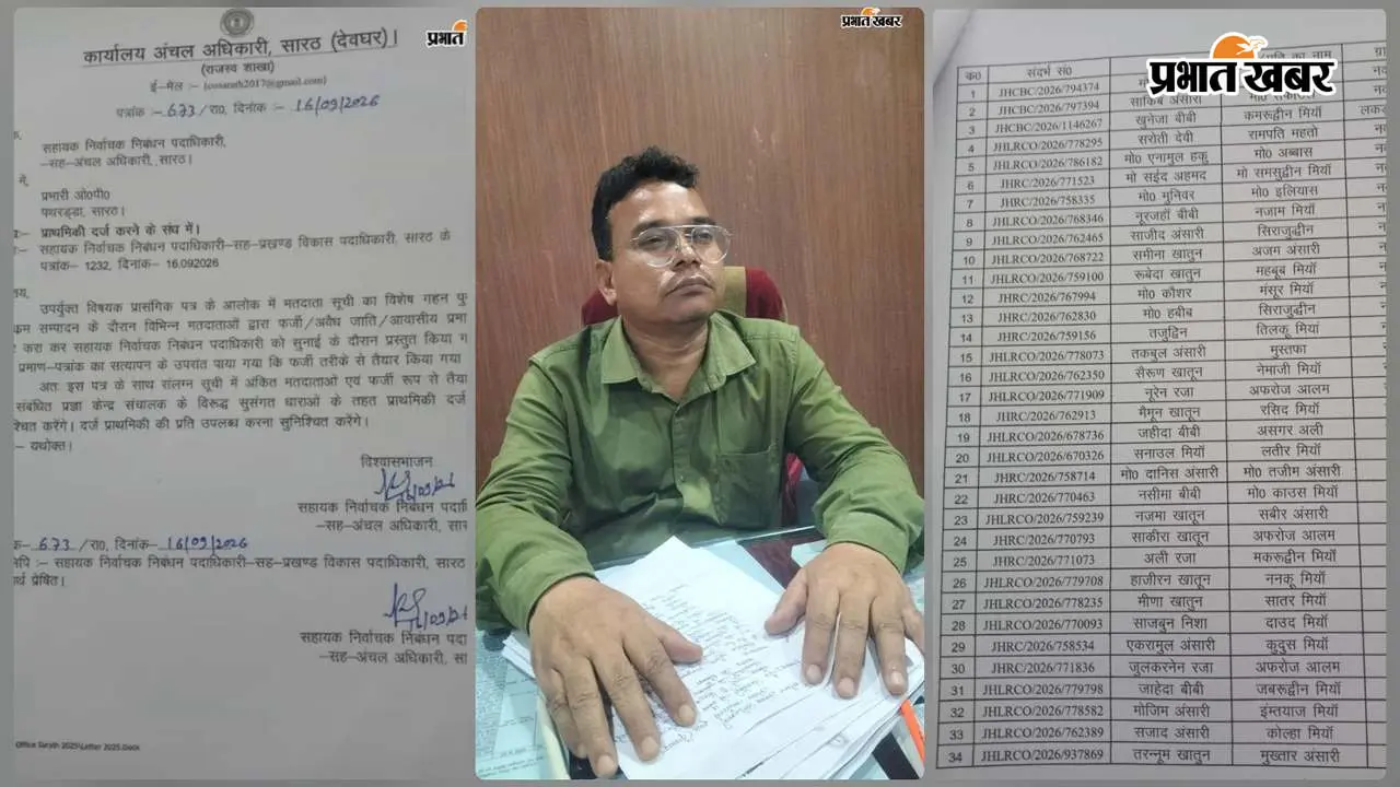 सारठ सीओ ने फर्जी प्रमाण पत्र प्रस्तुत करने वाले 34 मतदाताओ एवं प्रज्ञा केंद्र संचालक पर दर्ज कराई प्राथमिकी