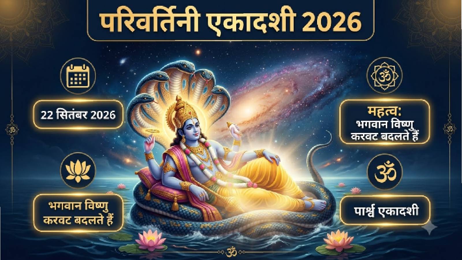 परिवर्तिनी एकादशी इंफोग्राफिक्स (Image- AI Generated)