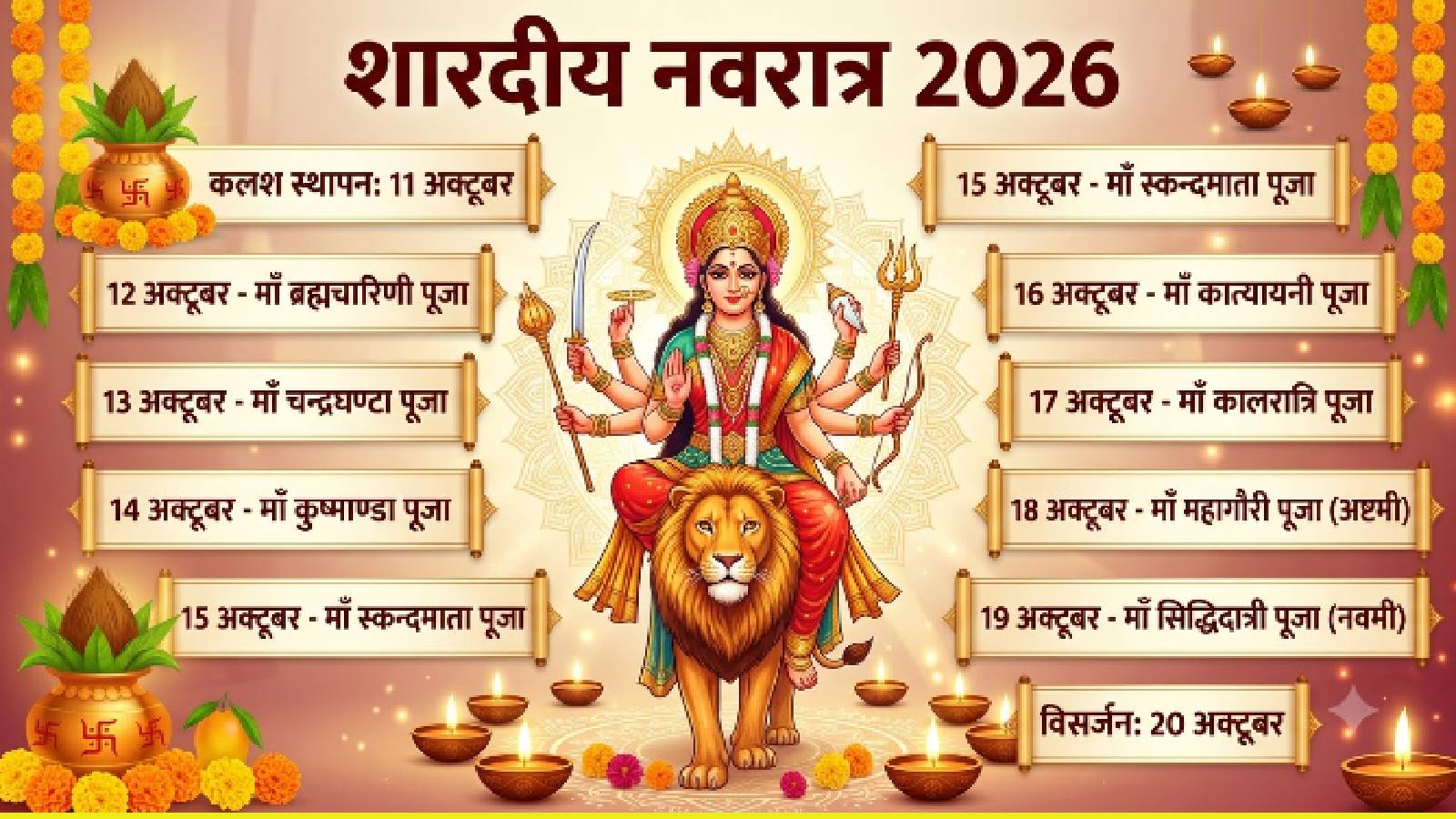 शारदीय नवरात्र डेट इंफोग्राफिक्स ( Image- AI Generated)