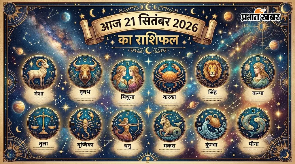Aaj Ka Rashifal 21 September 2026: आज मेष की आर्थिक परेशानी होगी दूर, कर्क को लाभ, सिंह को रहना होगा सावधान