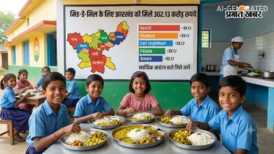 मिड-डे-मिल के लिए झारखंड को मिले 302.13 करोड़ रुपये, जानें किन जिलों को मिला सबसे ज्यादा आवंटन