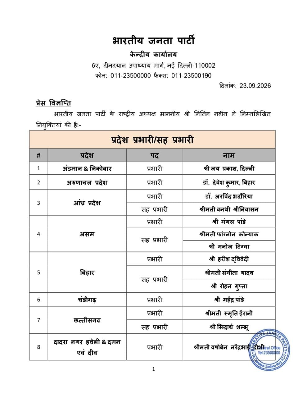 भाजपा द्वारा जारी लिस्ट 