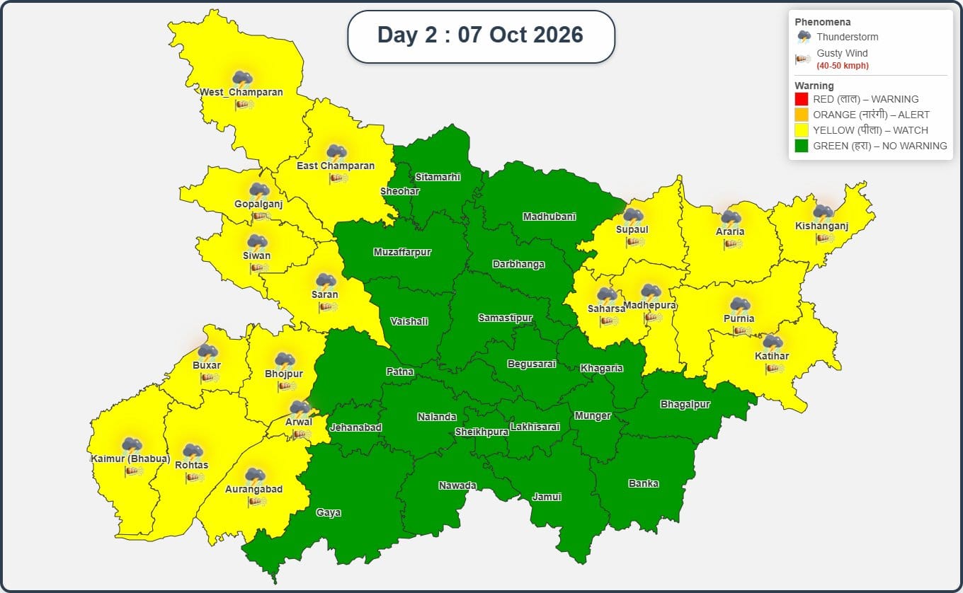 मौैसम विभाग ने ट्वीट कर दी जानकारी