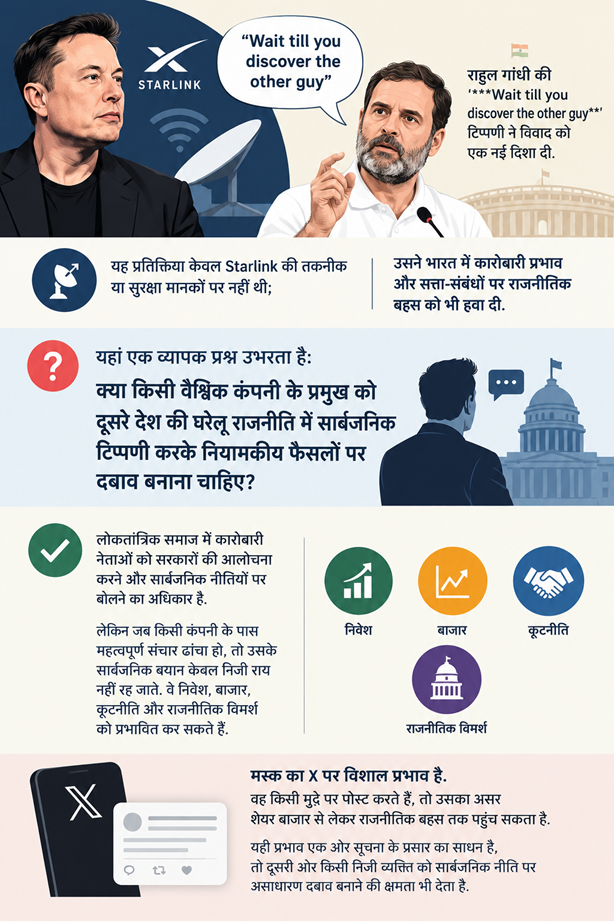 एलन मस्क, स्टारलिंक और राजनीतिक प्रभाव