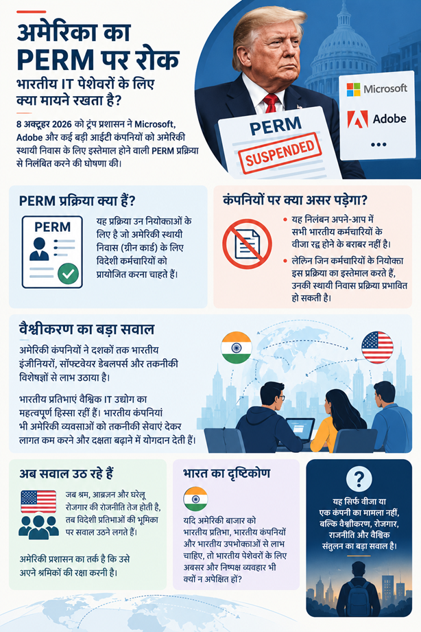 PERM सस्पेंशन: भारतीय IT प्रोफेशनल्स पर असर