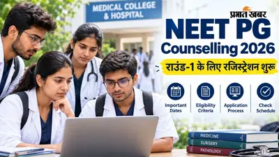 NEET PG Counselling 2026: राउंड-1 के लिए 21 अक्टूबर तक करें आवेदन, जानें पूरा शेड्यूल