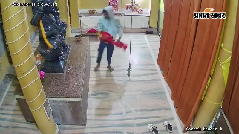 देवघर के गणेश मंदिर में तीसरी बार चोरी, CCTV की आवाज से घबराया चोर गमछा-माला और पीतल के दीप लेकर भागा