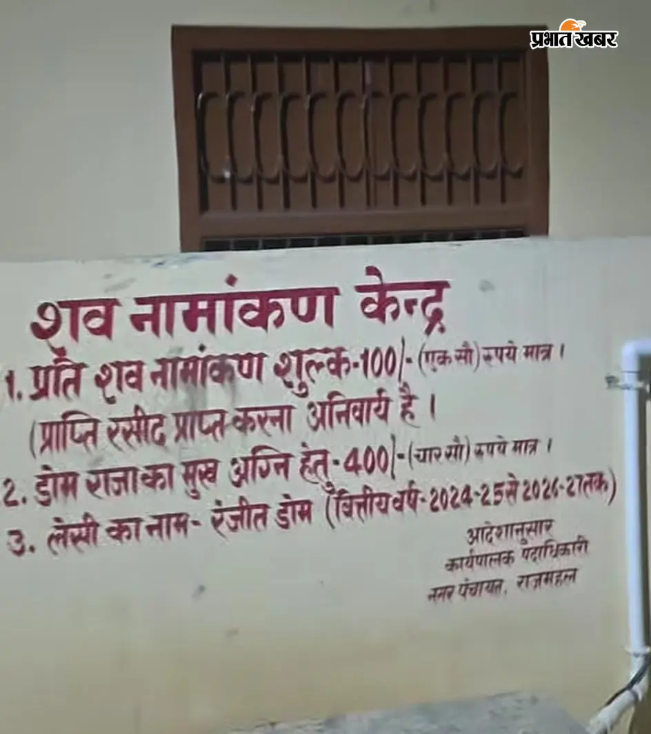 राजमहल श्मशानघाट | Prabhat Khabar Network