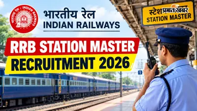 RRB Station Master Recruitment 2026: खत्म हुआ इंतजार, 1,250 पदों के लिए इस तारीख से शुरू होंगे आवेदन