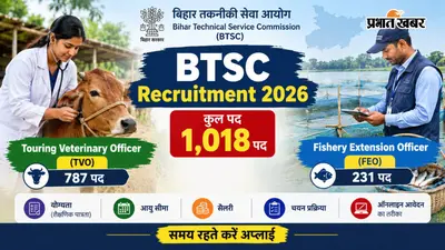 BTSC Recruitment 2026: आवेदन का आखिरी मौका, 1,018 पदों पर भर्ती के लिए तुरंत करें अप्लाई