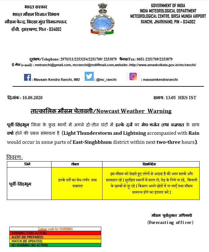 Weather Forecast Update : झारखंड, बिहार में मानसून सुस्त, कल से होगी बारिश, जानें दिल्ली-NCR, यूपी समेत अन्य राज्यों का हाल