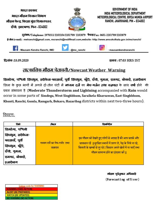 Weather Forecast LIVE Updates Today : झारखंड में छाये बादल, बिहार में वज्रपात ने फिर ली जान, प्रचंड गर्मी से तप रही दिल्ली, जानें बंगाल, यूपी समेत अन्य राज्यों का हाल