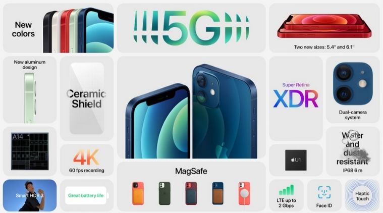 Apple iPhone 12 सीरीज के साथ HomePod Mini लॉन्च, जानें कीमत और फीचर्स