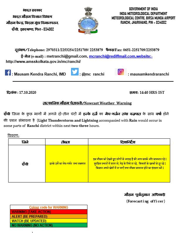 Weather Forecast Updates : सुबह की शुरुआत हो रही है हल्की ठंड के साथ, जानें झारखंड-बिहार-यूपी-दिल्ली सहित अन्य राज्यों का हाल