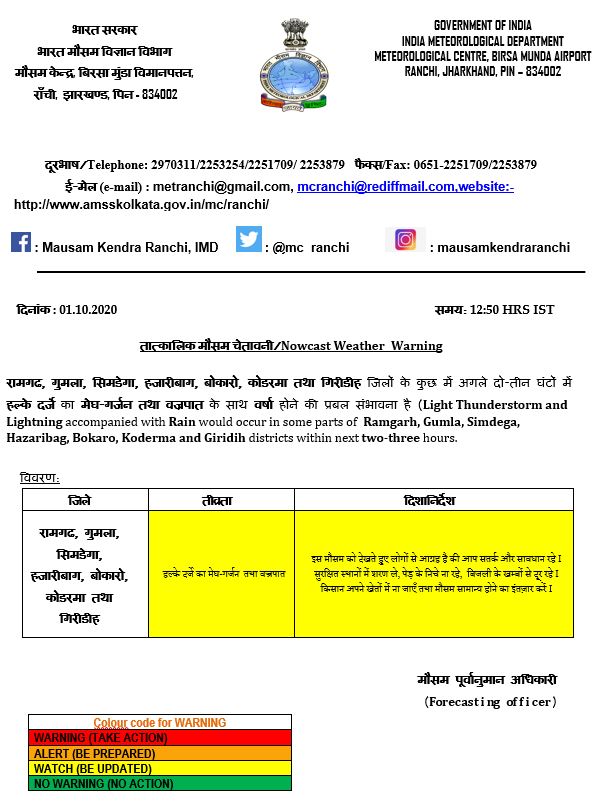 Weather Forecast Today Live Updates : झारखंड में बारिश,अब दिल्ली में ठंड की शुरूआत, जानें बिहार, यूपी सहित देश के अन्य राज्यों के मौसम का हाल