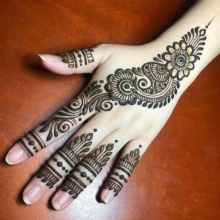 undefined